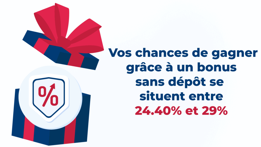 bonus sans depot promo